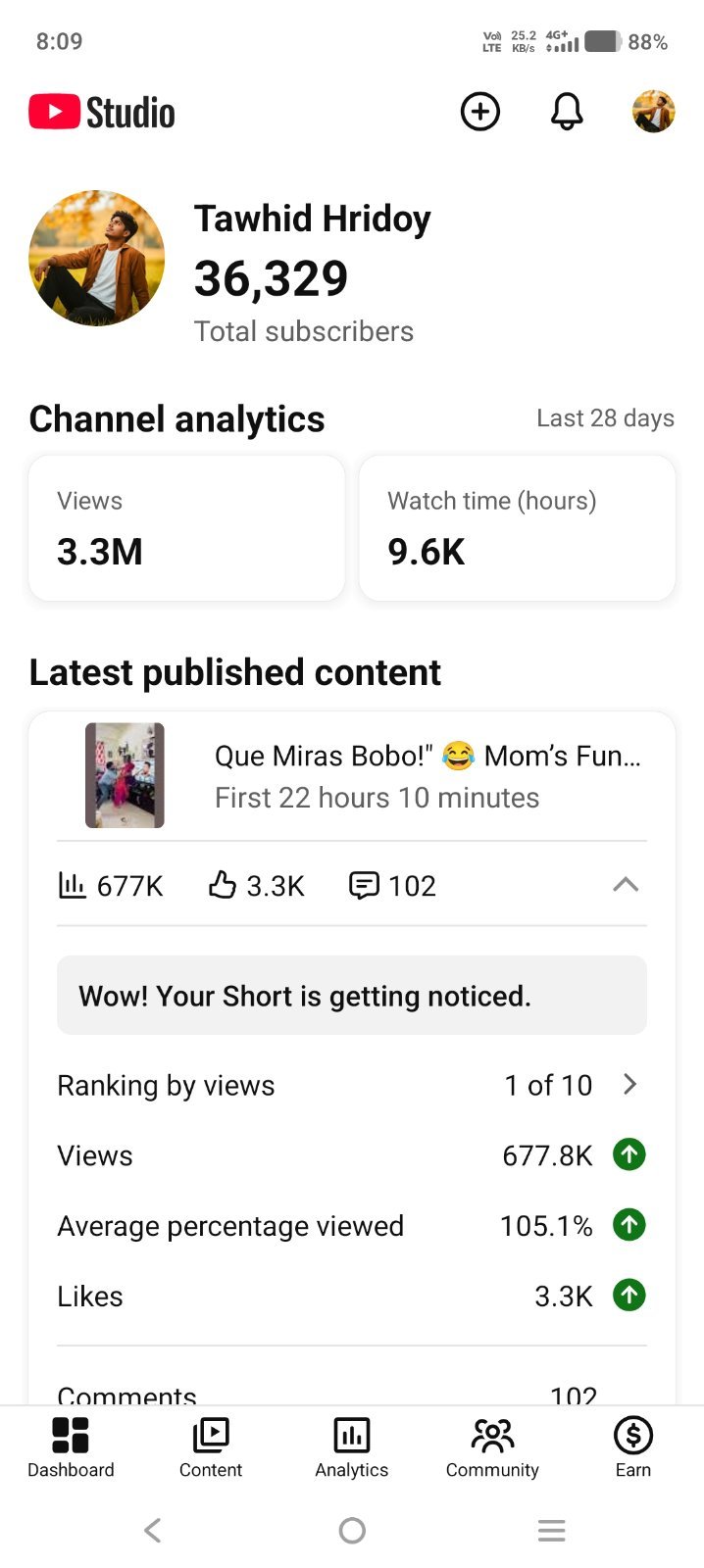 36K+ YouTube Channel Sell. 13M Views.
