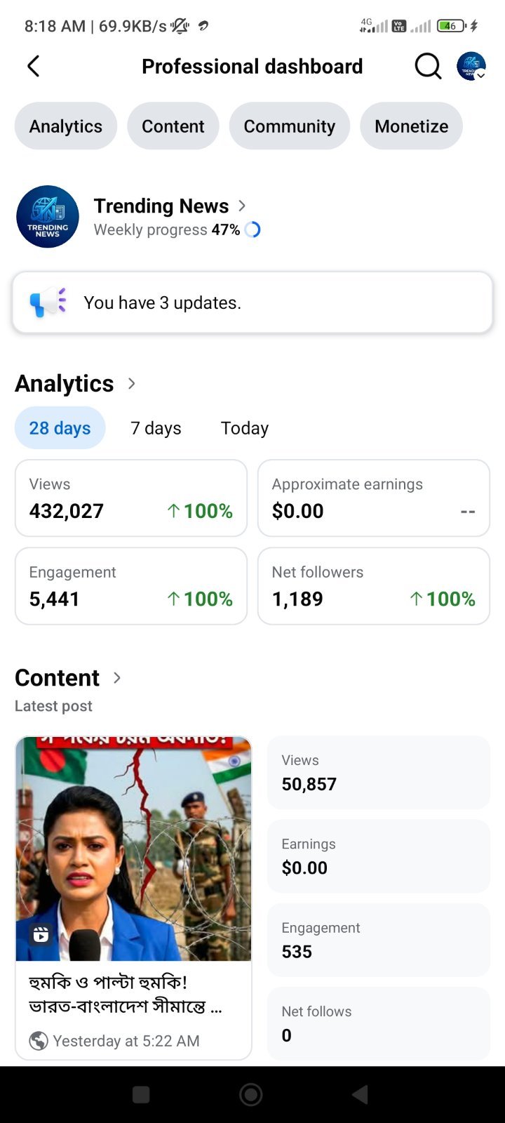 Viral Facebook Page 1.3k Follower 400K+ views ✅ Non-Monetize