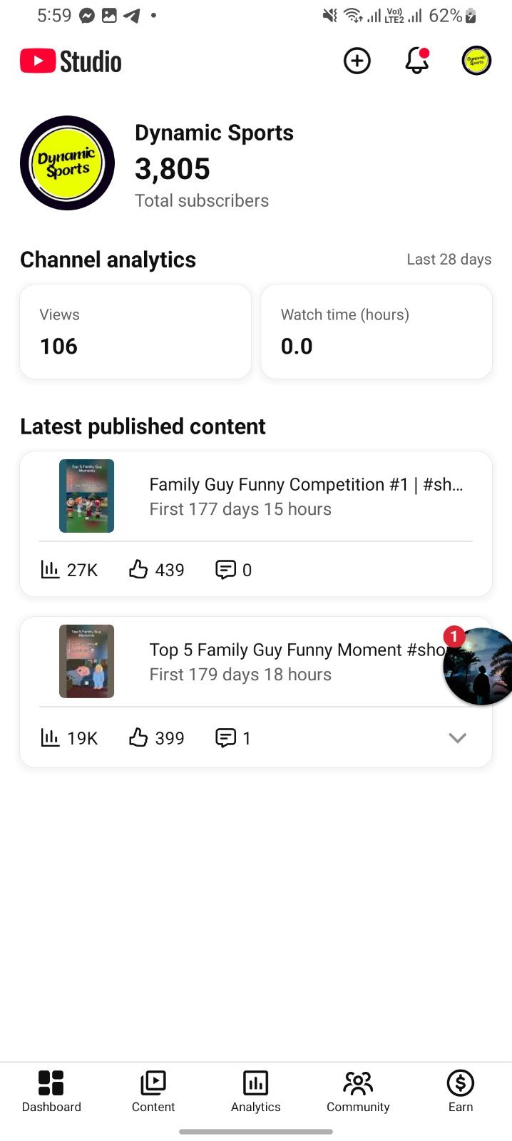 3.8k sub