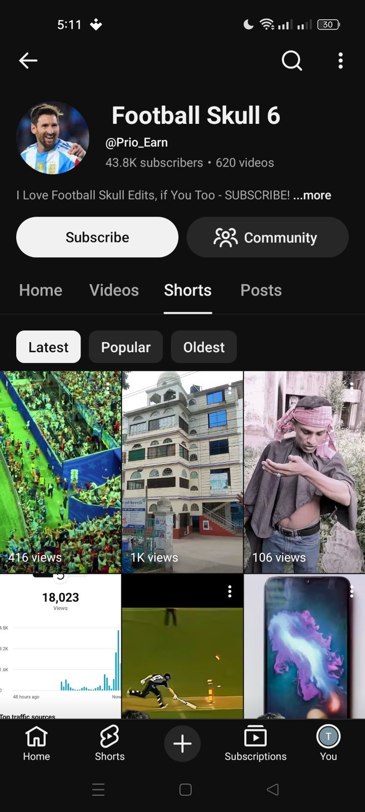 43800 sub আছে টাকা লাগবে তাই সেল করব