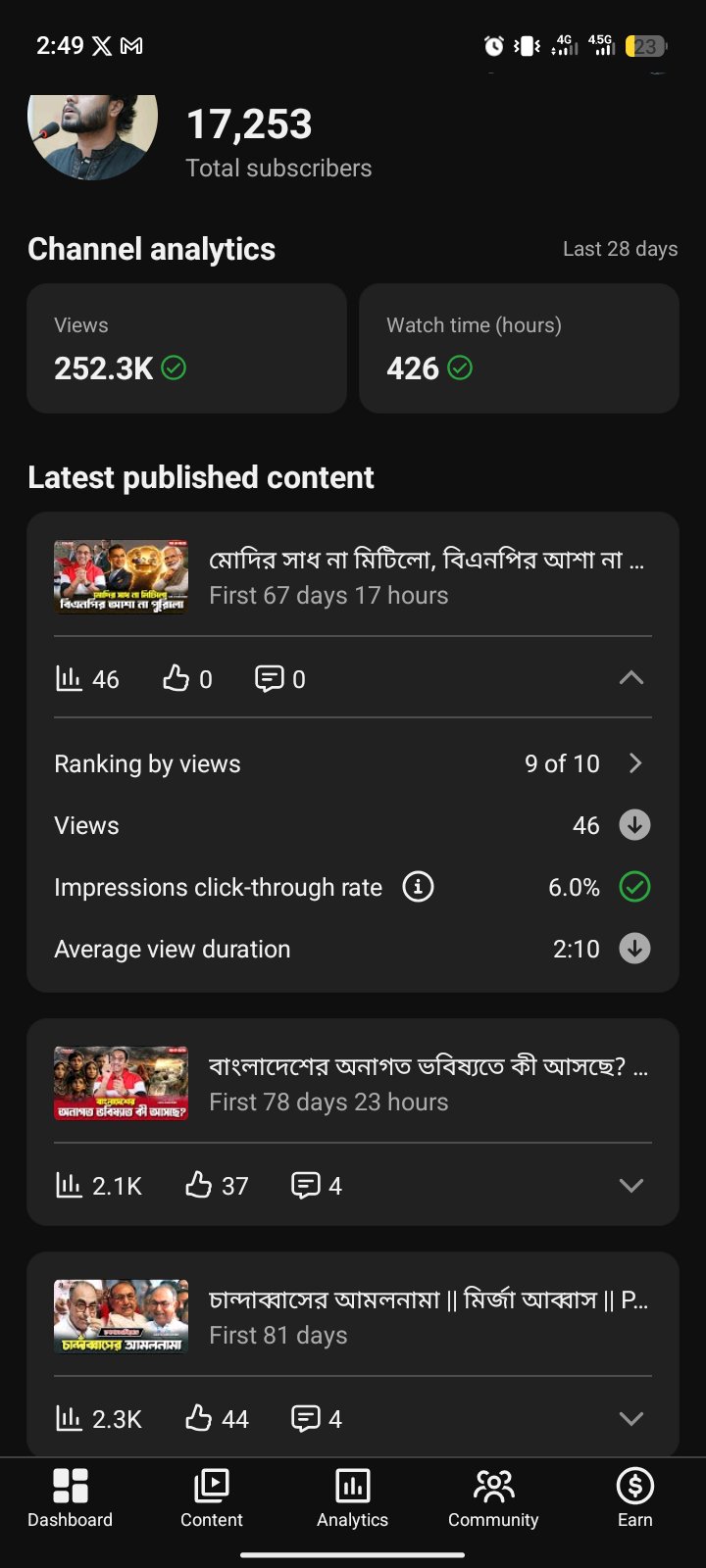 YouTube channel 17k subscribe