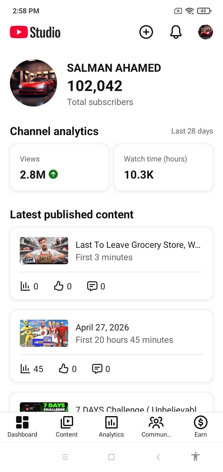 Youtube chanel 102k+ subscribers