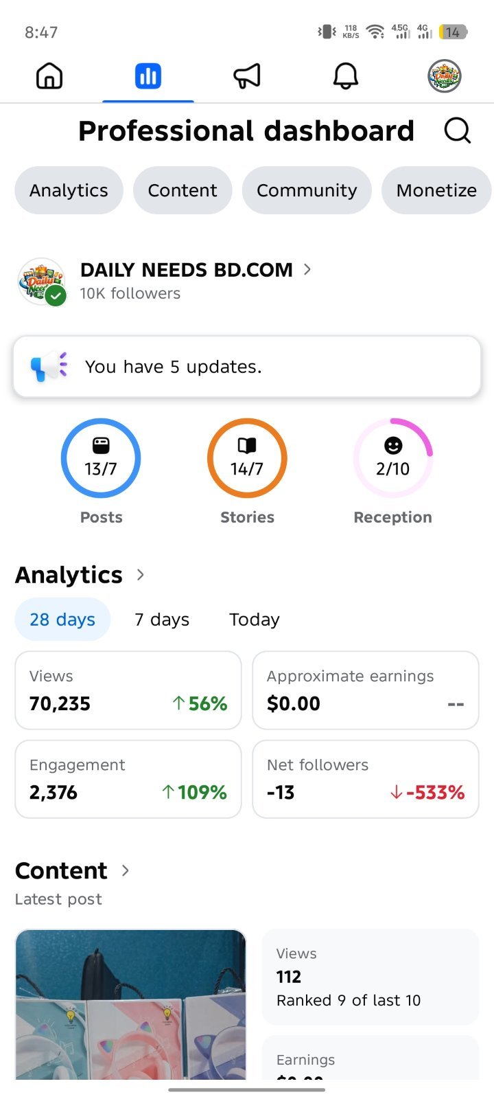 10K Follower Business Page Gadgets And Accessories + Monetize Wish List