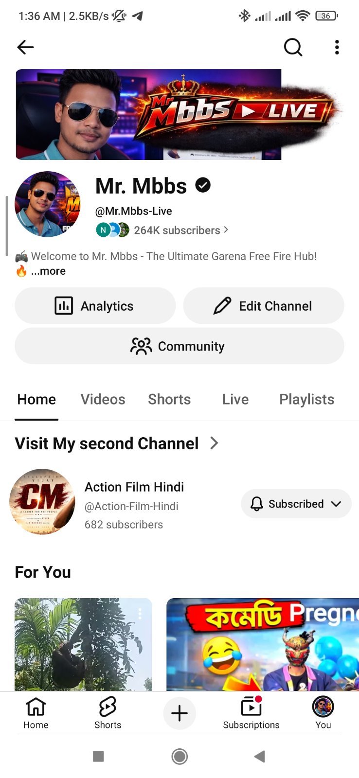 Monetized Youtube Channel Subscriber 264K