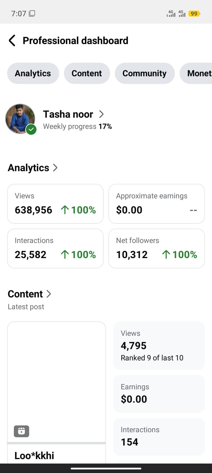 ⚡ 638K+ Views ★ 10k followers Page বিক্রি হবে | Serious Buyer Inbox