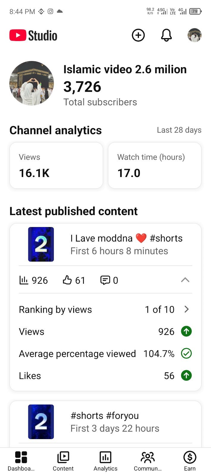 3.7K Subscribers Islamic YouTube Channel