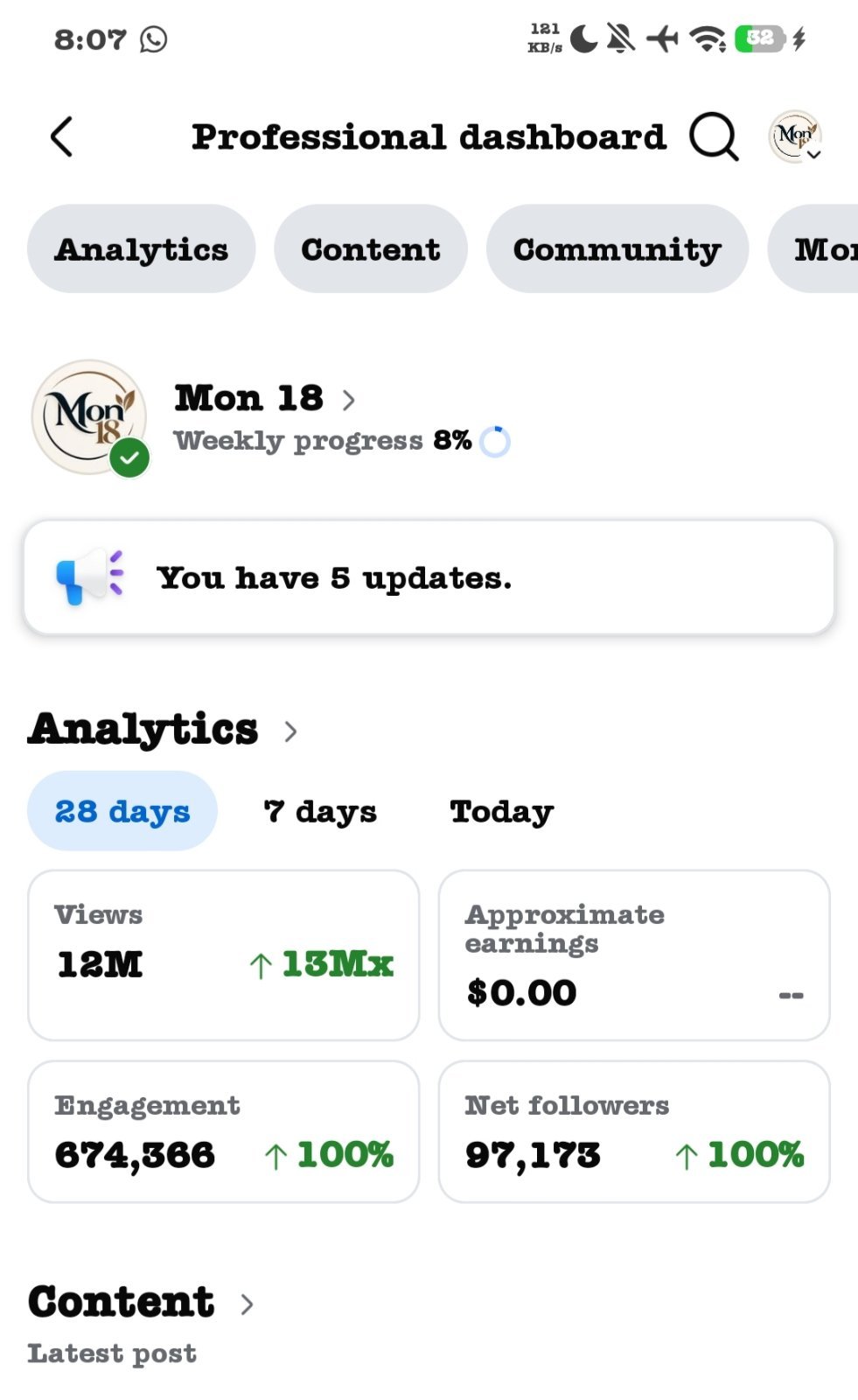 High Reach Serial Page 103k Followers