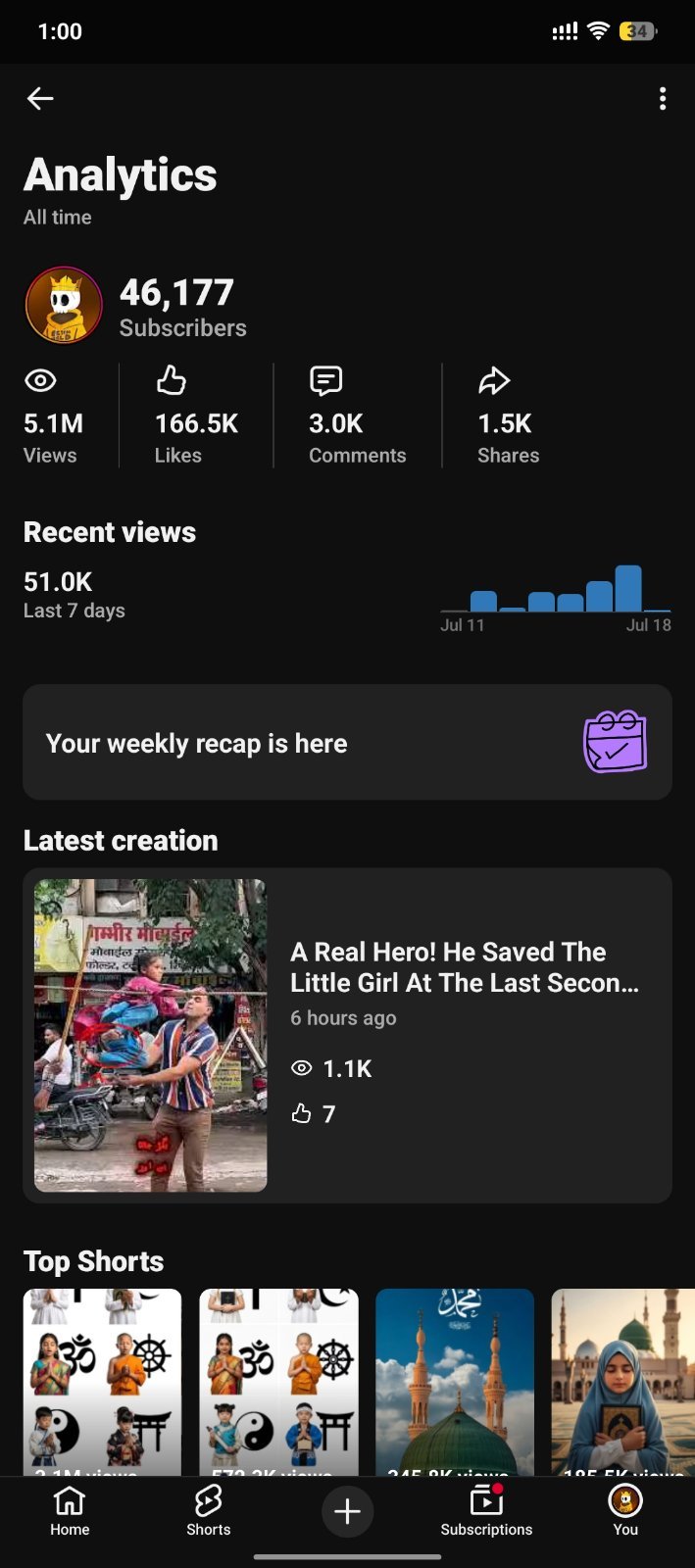 MEHEDIMIRAZ 46K + SUBSCRIBE MOTIVATION