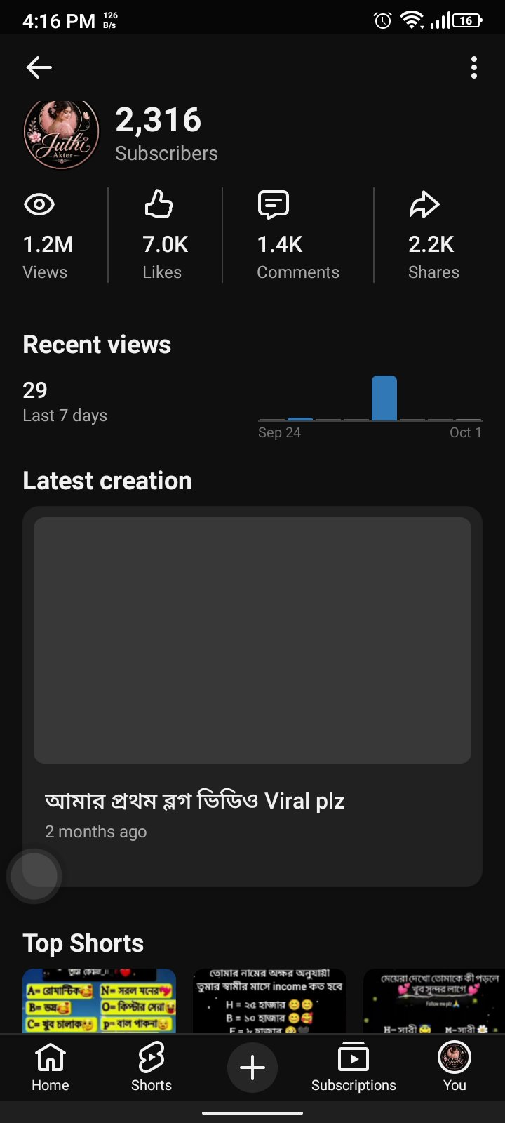 ২.৩ k+সাবস্কাইব ইউটুব চ্যানেল