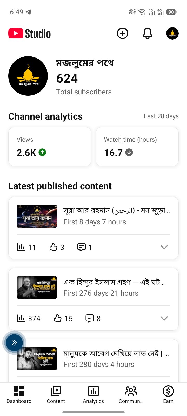মজলুমের পথে
