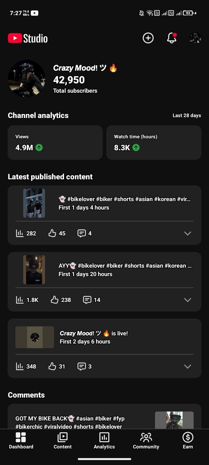 42.9K Subscribers YouTube Channel বিক্রি হবে | 4.9M Views (Last 28 Days) | Activ