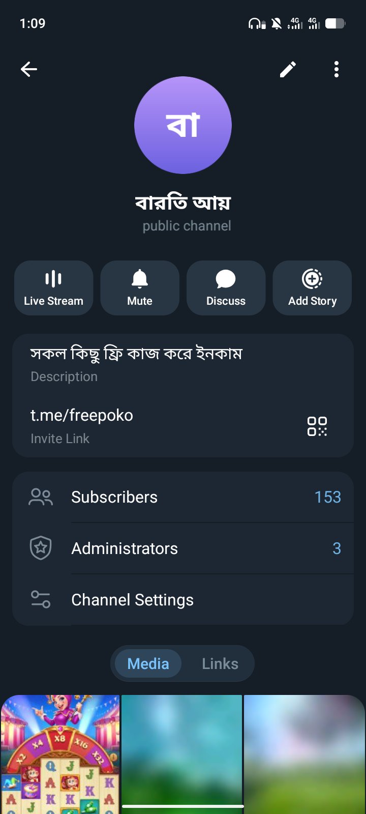 Telegram channel sell
