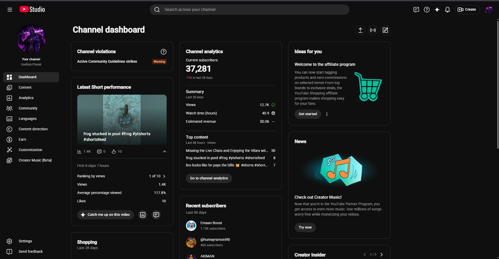YouTube Chennal 37.2k Subs Monitization Active