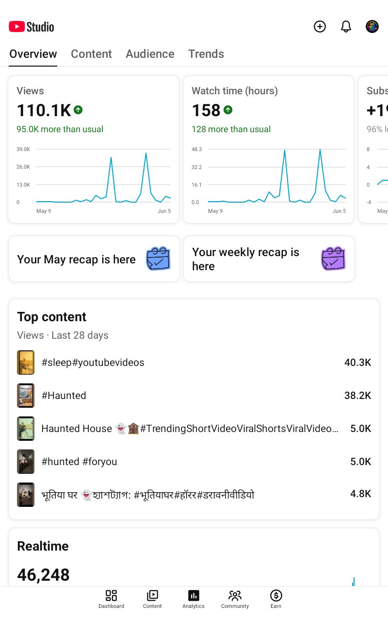 4.66kফুল রানিং চেনেল