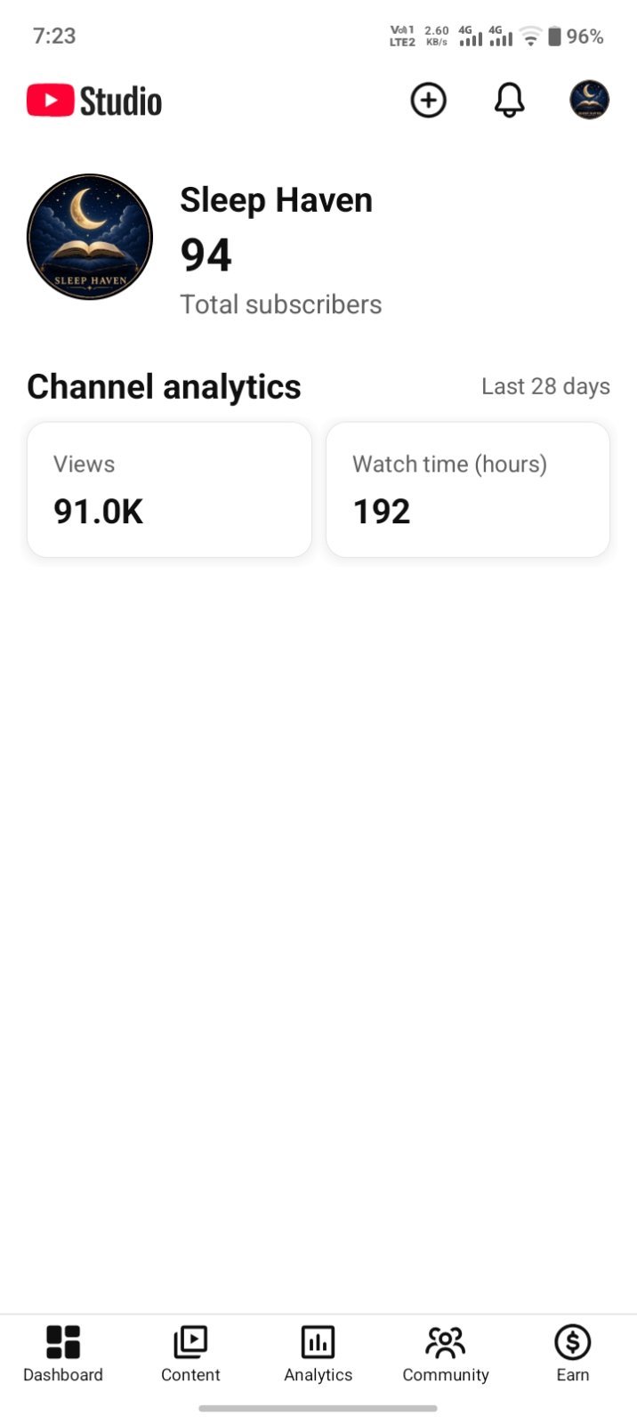 A fast growing YouTube channel
