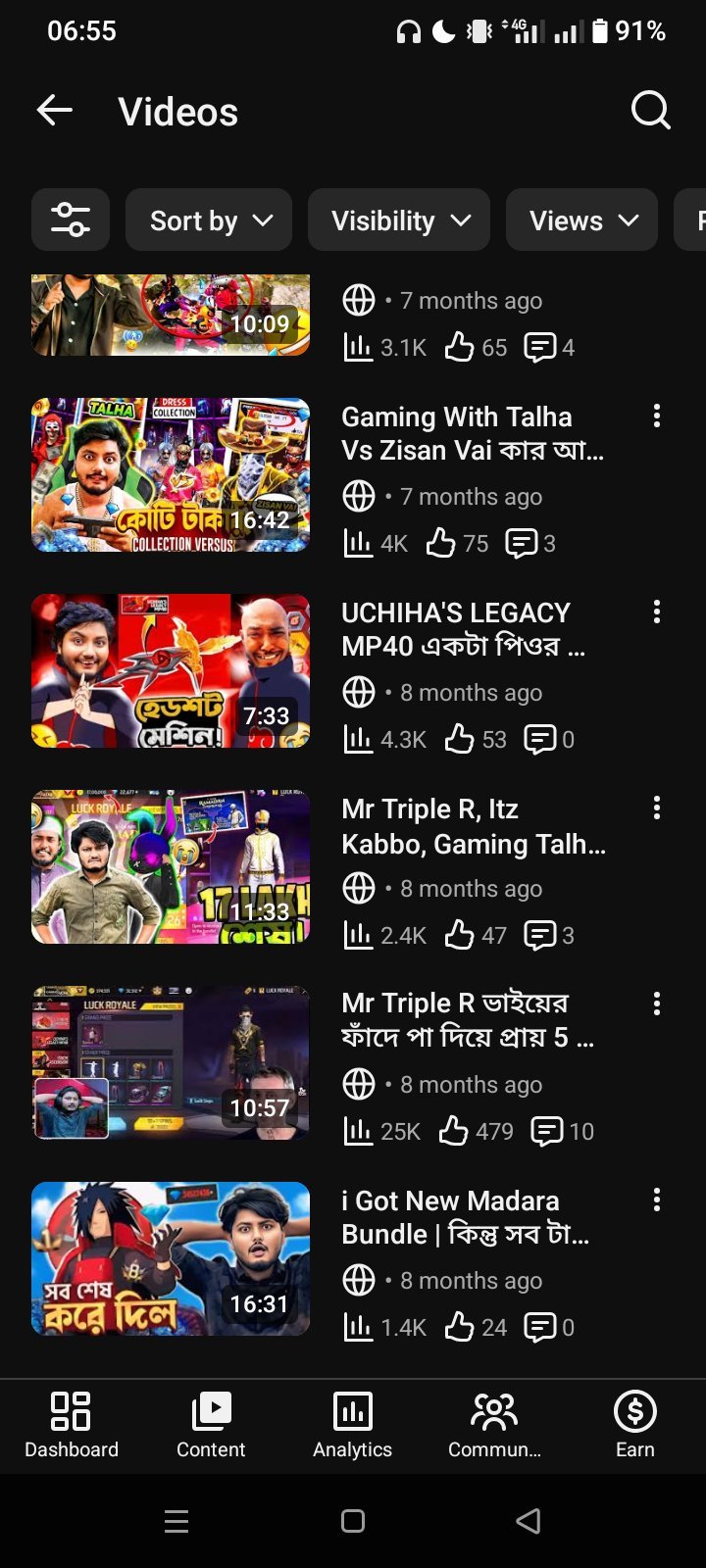 Youtib channel subscriber 680