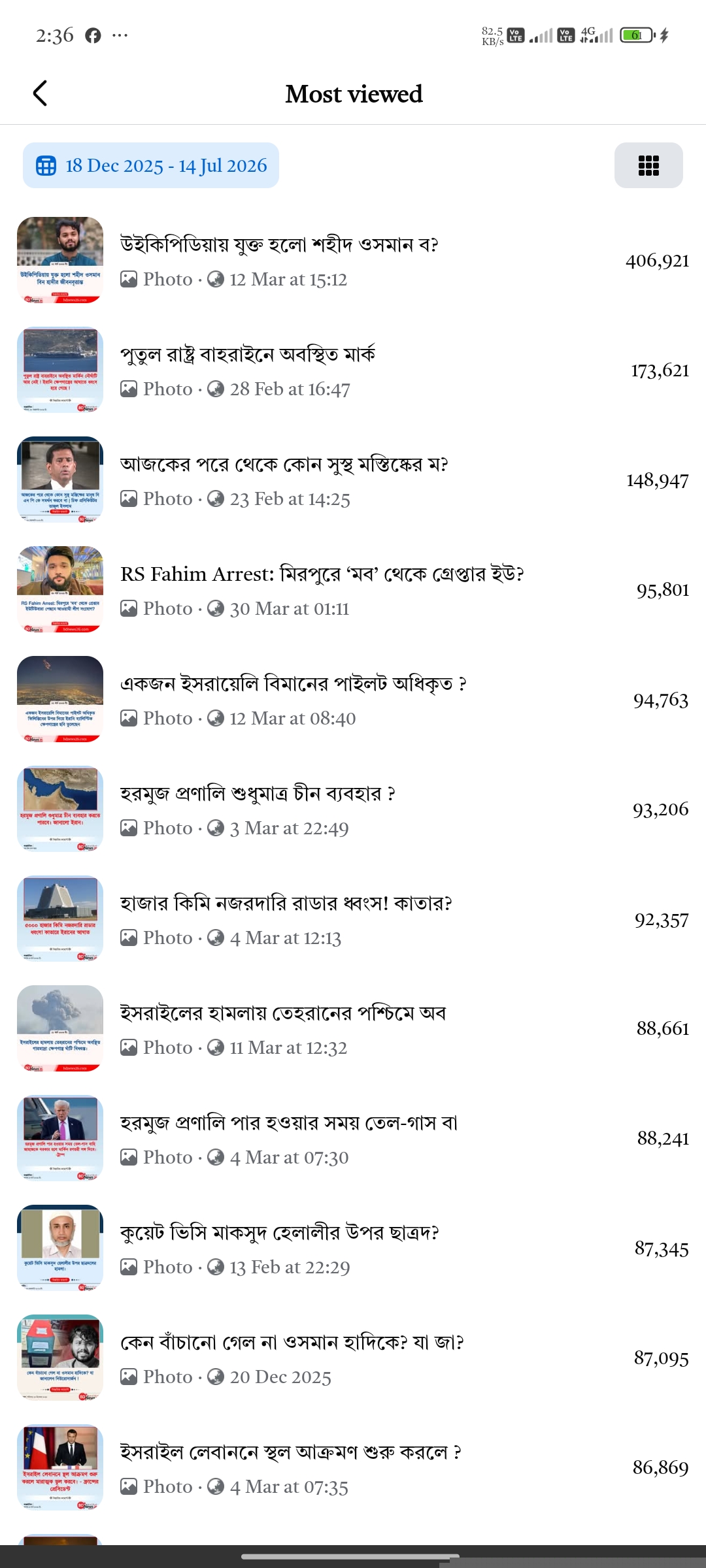 400k + views 14.4k organic audience.  নিলে অবশ্যই নাম পরিবর্তন করে নিতে হবে।