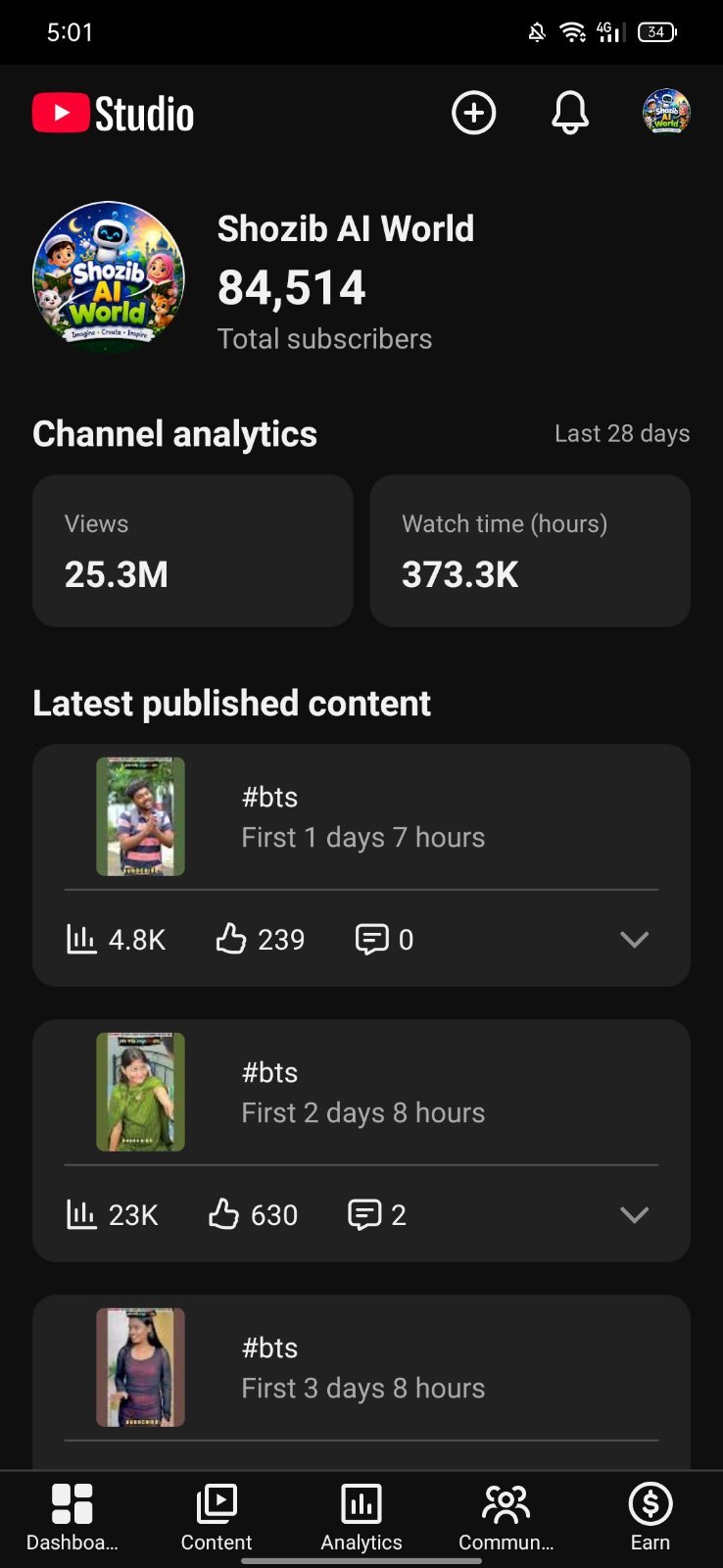 Shozib AI World — 84.5K Subs | 25.3M Views