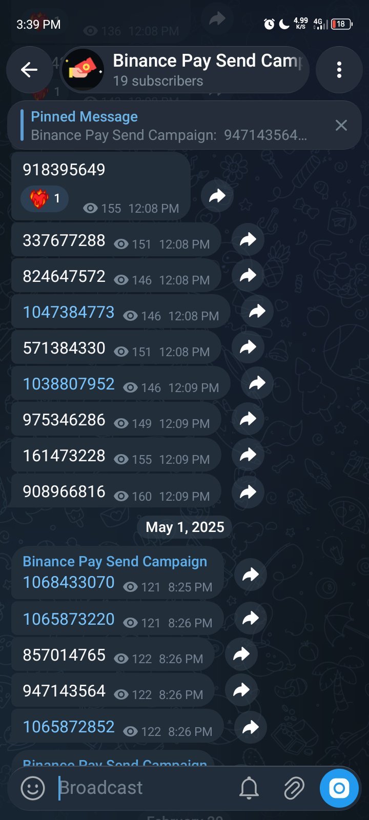Telegram channel 19 subscribers
