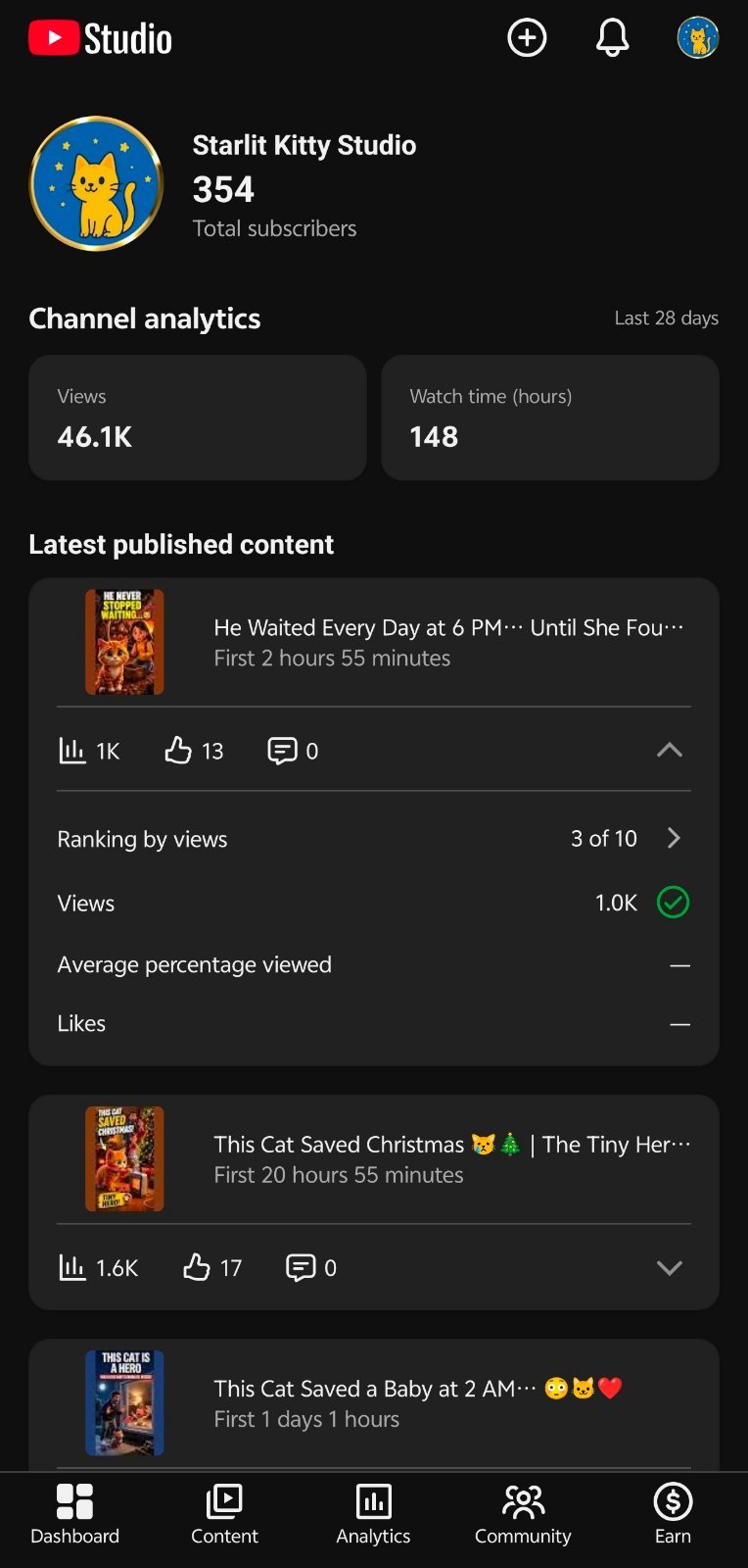 USA Audience - YouTube Channel | AI Cat Story