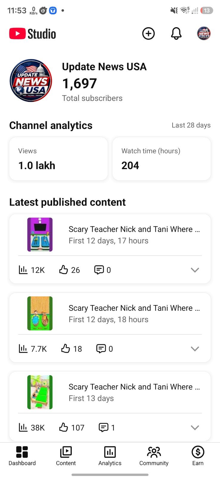 Short channel 1500 sub non