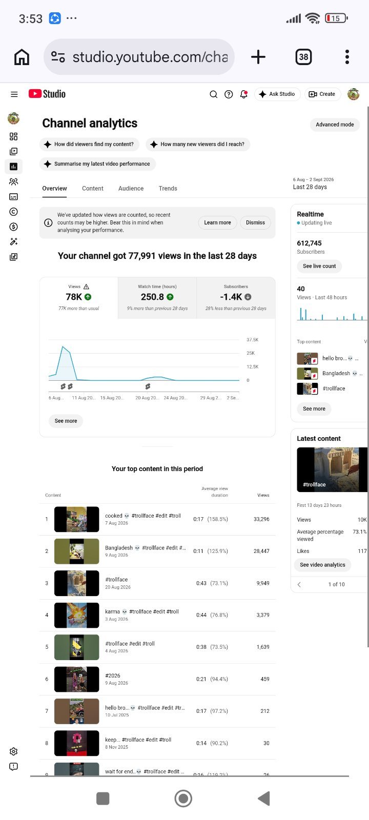 YouTube channel sale