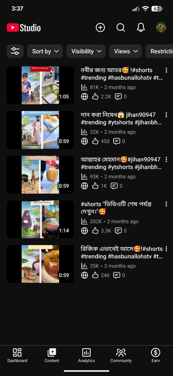 ভাইরাল ইউটিউব চ্যানেলে ২ থেকে ৪ লক্ষ ভিউ আসে