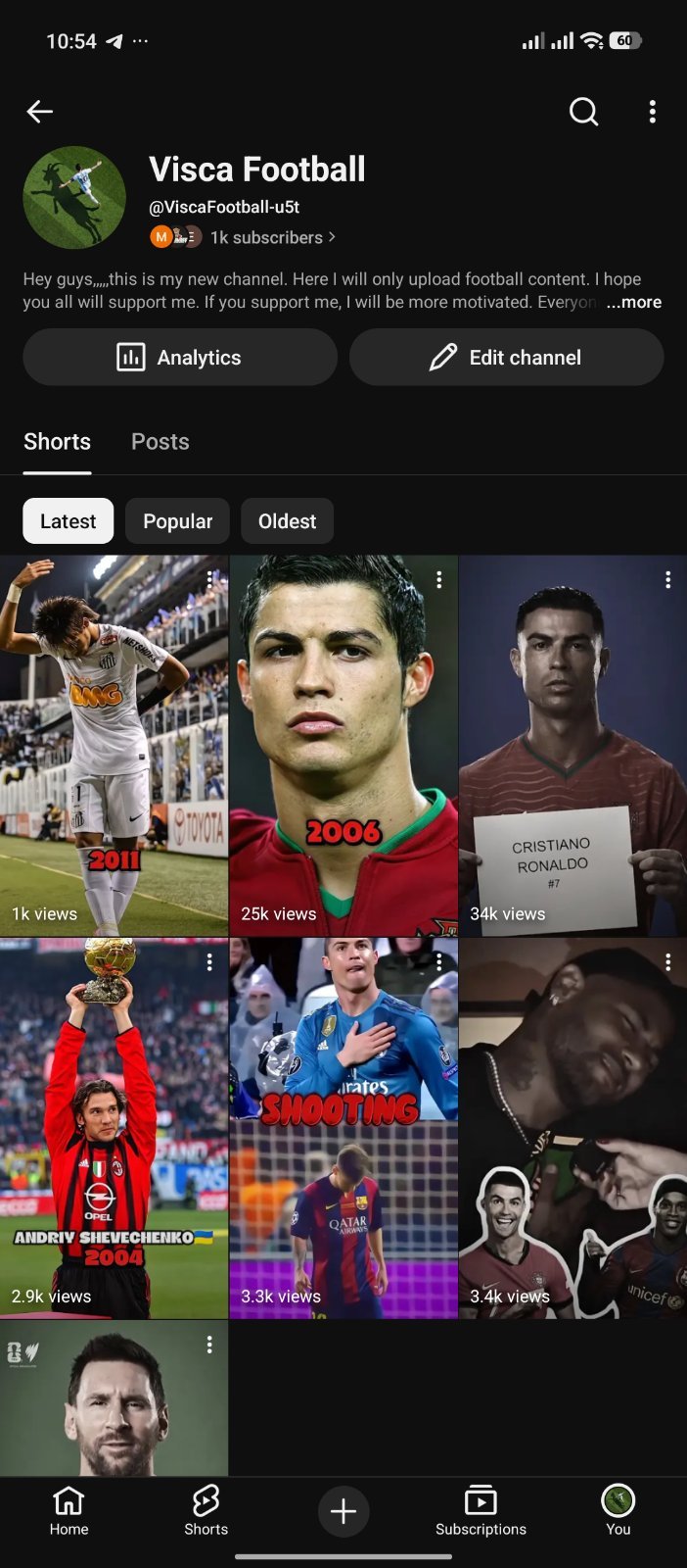 Visca Football, 1000+ Subscribers
