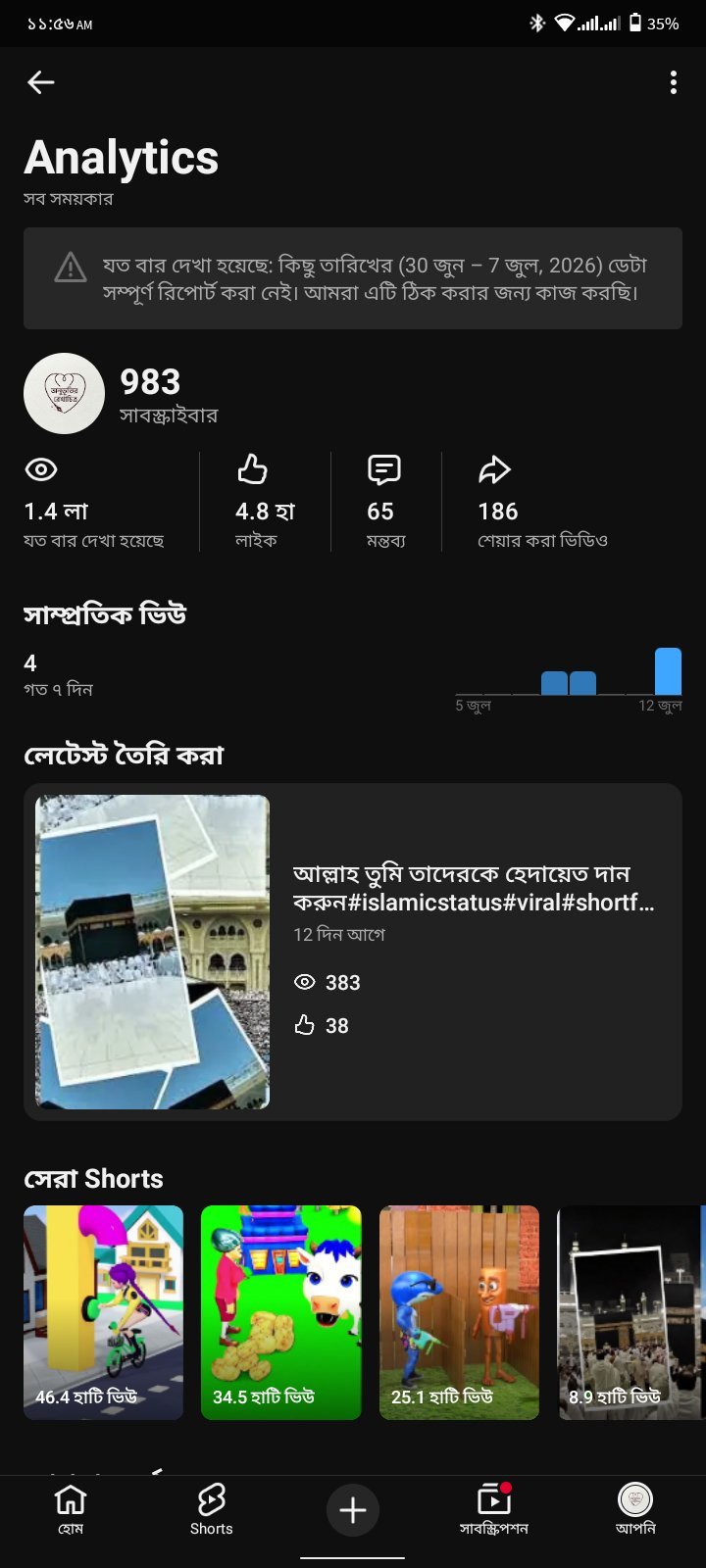 ইউটিউব চ্যানেল  সাবস্ক্রাইবার ৯০০+