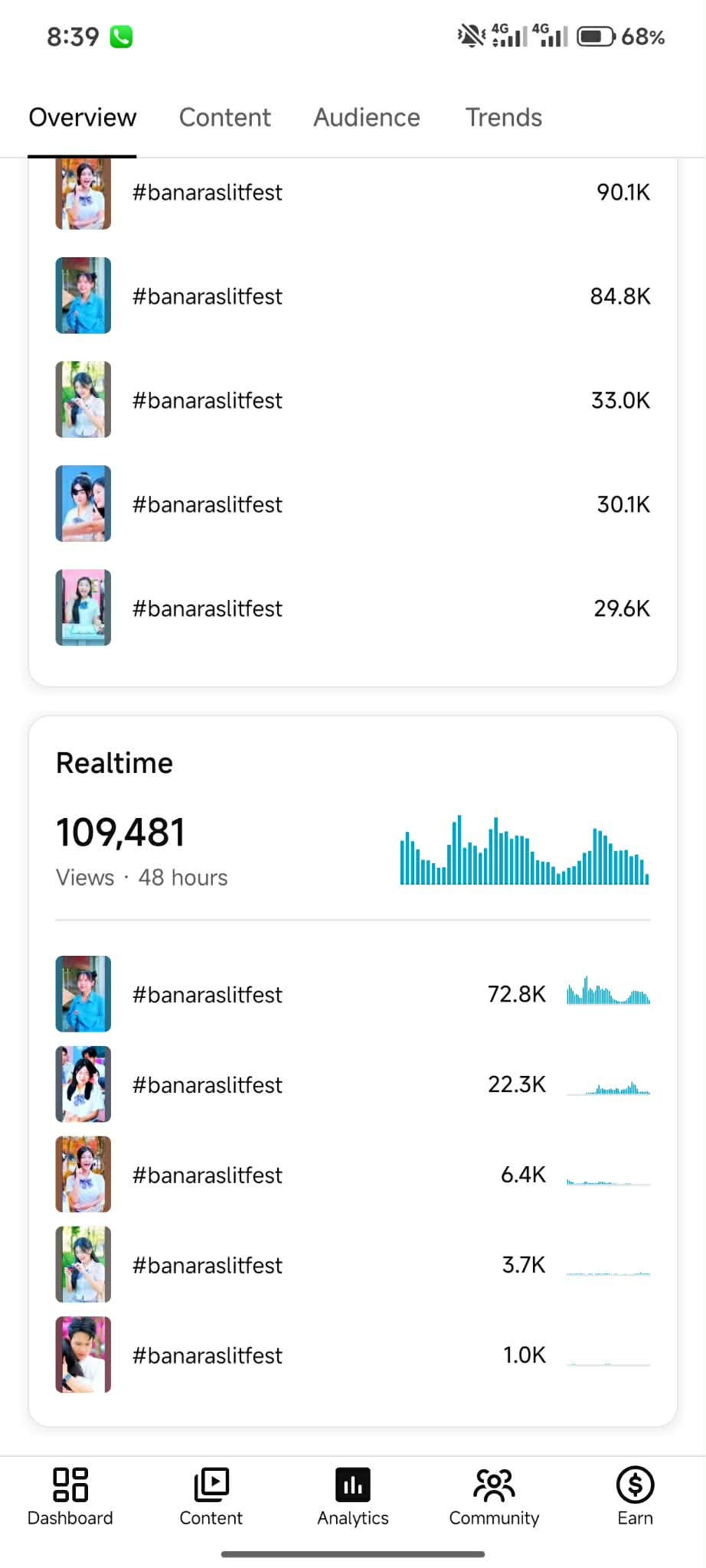 ফুল রানিং চ্যানেল বিক্রয় করা হবে।