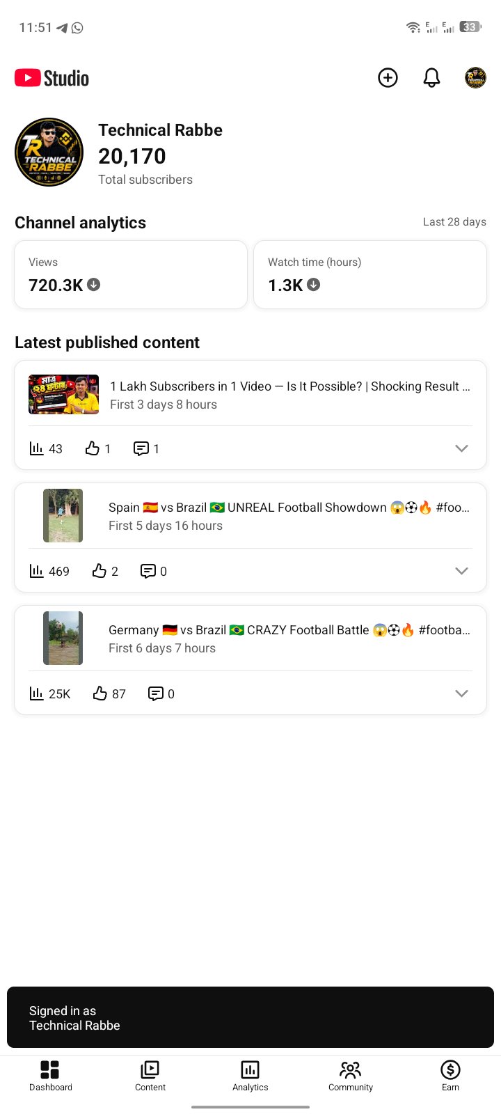 20K Subscribers মনেটাইজেশন ছিলো চলে গেছে