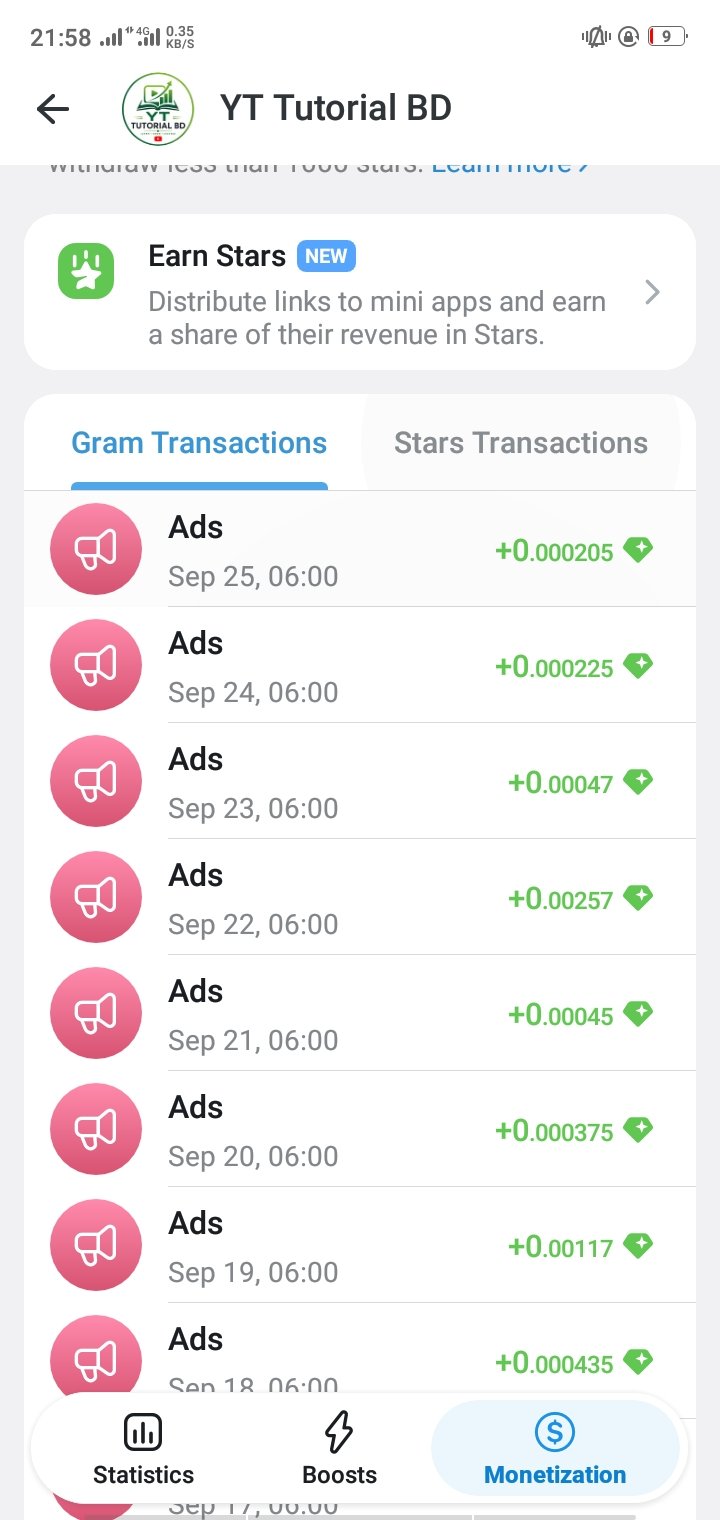 📢 প্রিমিয়াম Telegram Channel বিক্রি হবে! 🚀