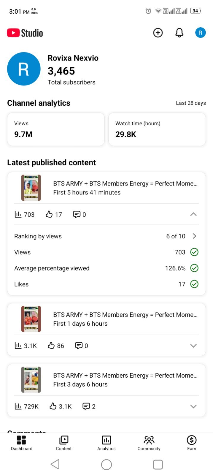 3.46k YouTube channel already 9.3M shorts view