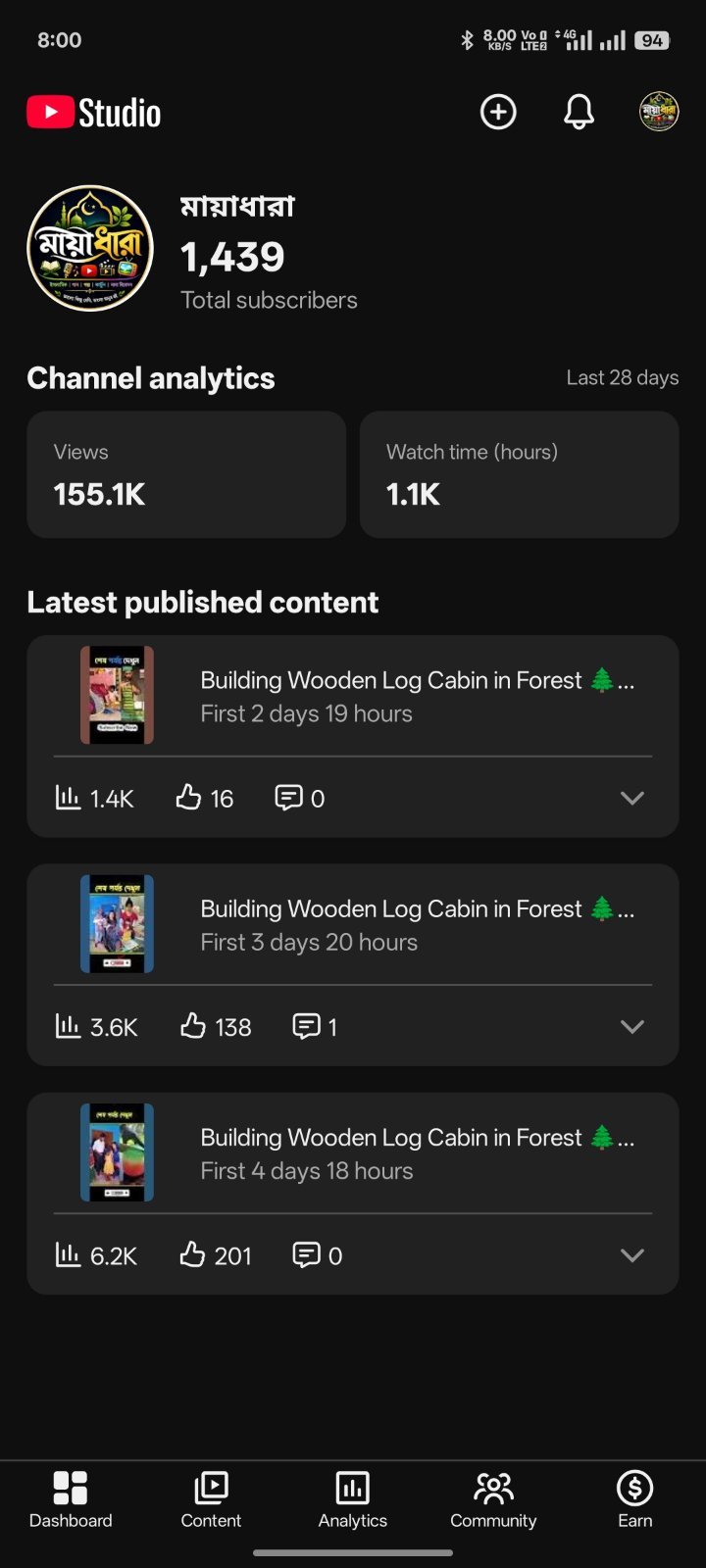 YouTube Channel sell Low Price