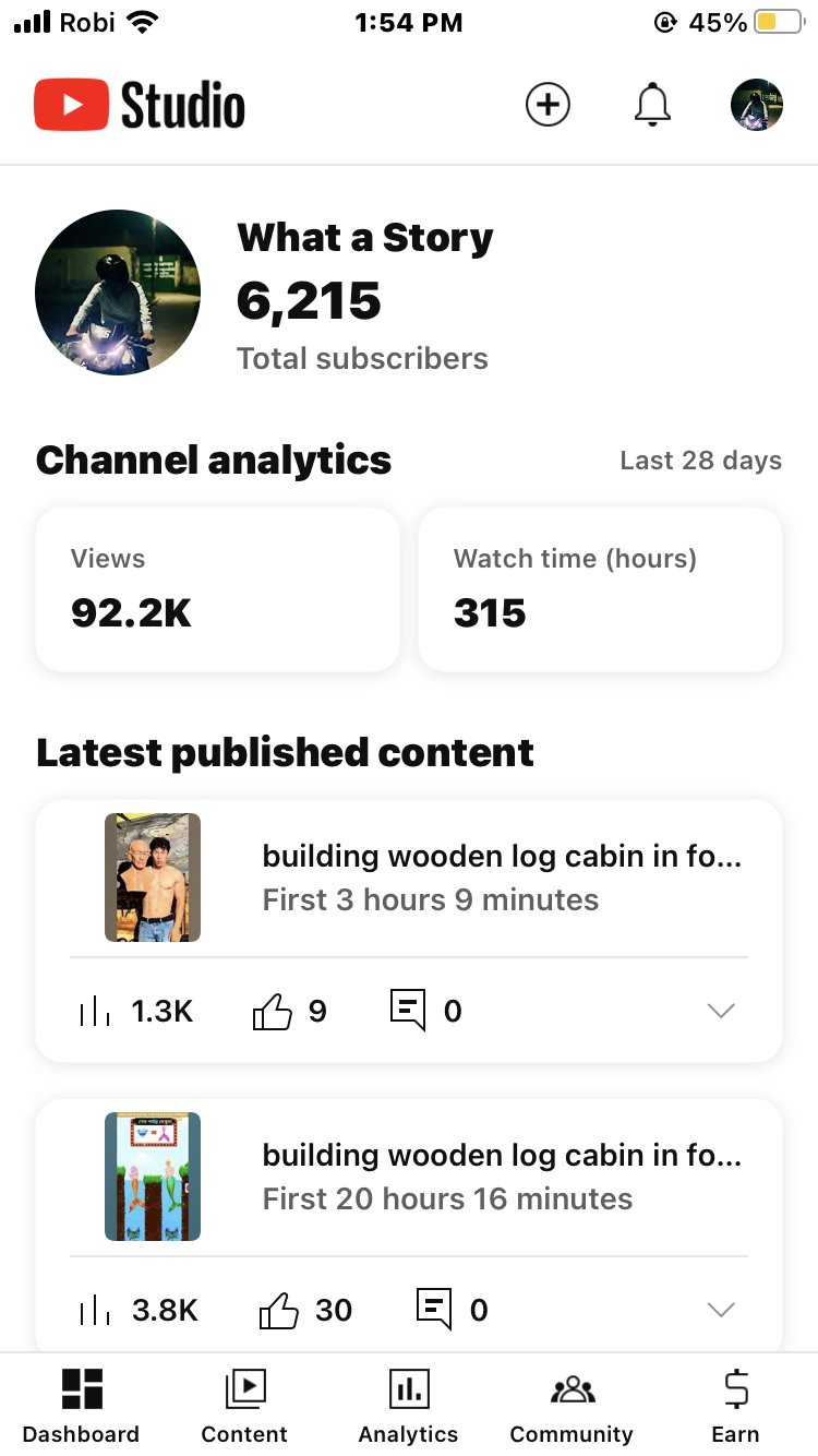 YOUTUBE CHANNEL 6.2k SUBSCRIBERS