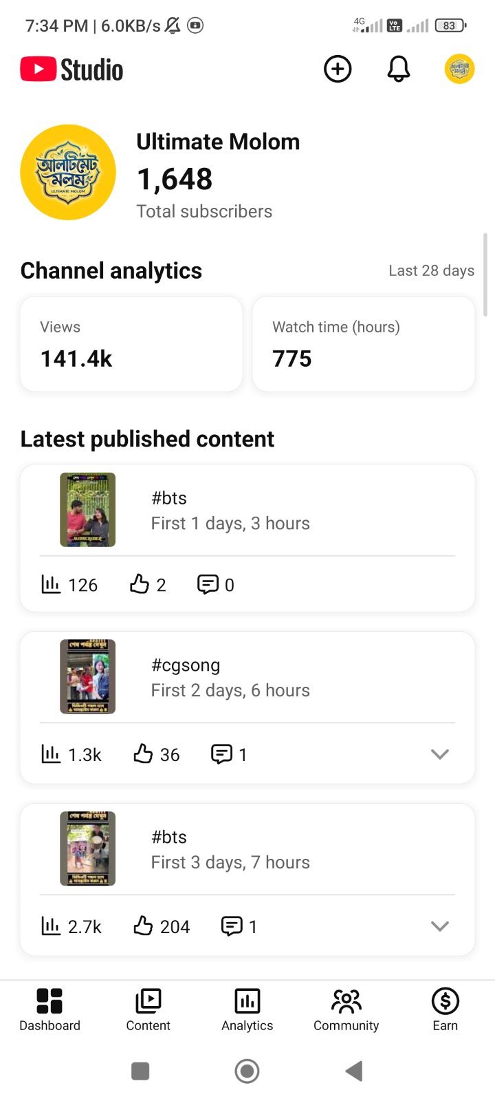 1.6k Subscriber Non-Monetize YouTube channel