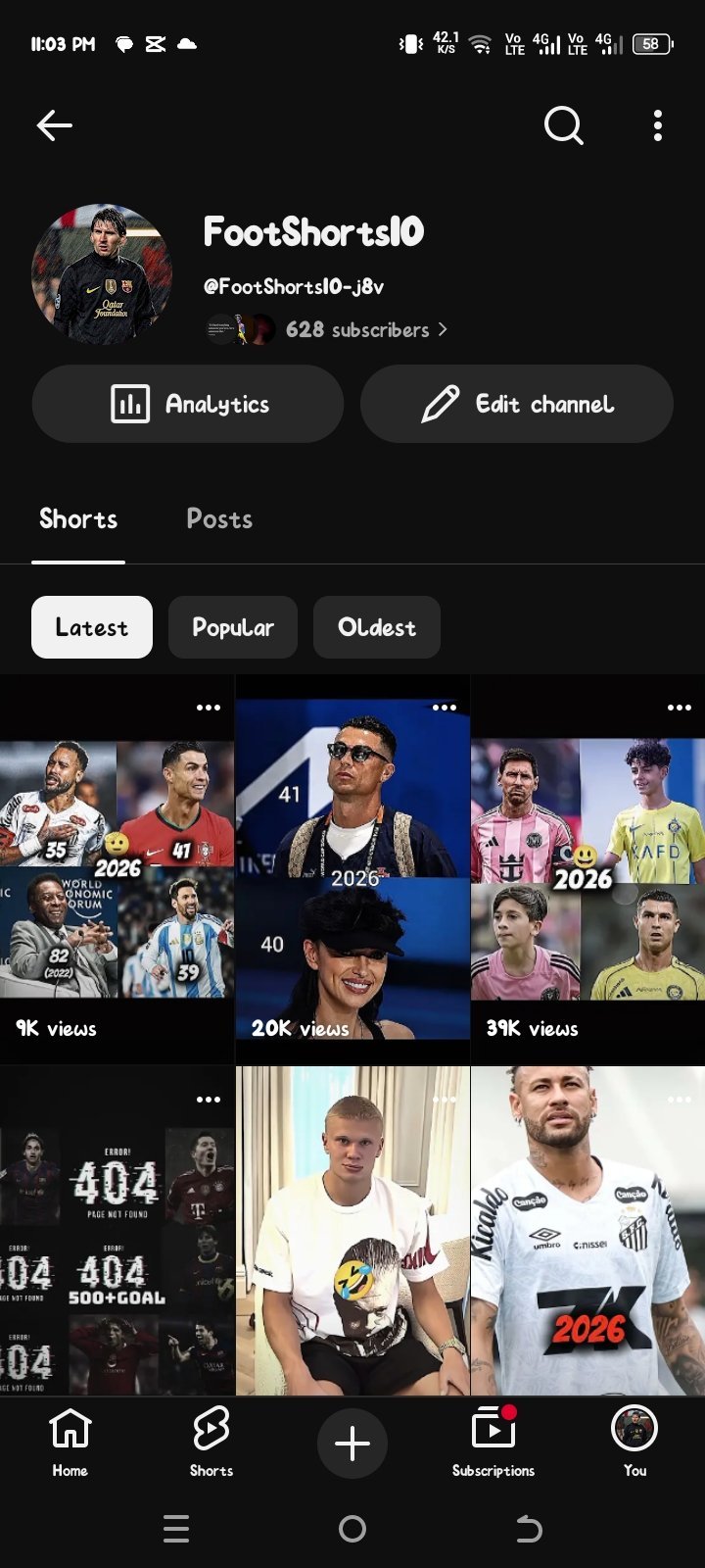 Usa,Brazil target audience YouTube channel