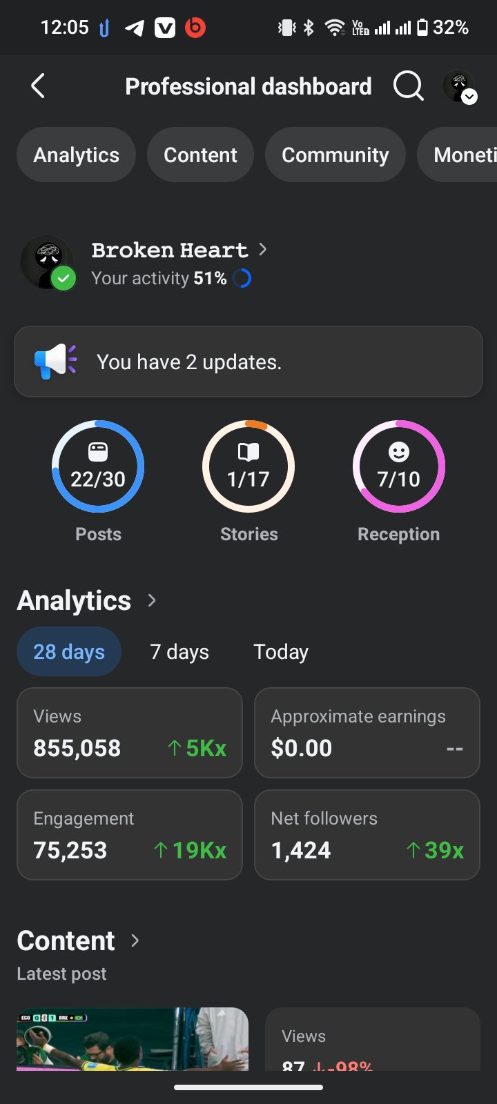 10K monetization available Facebook page
