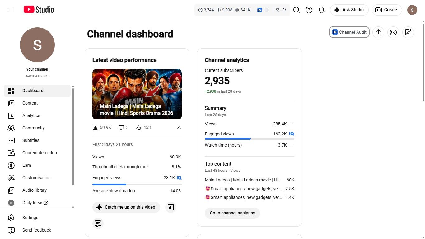 Monetized YouTube Channel for Sale