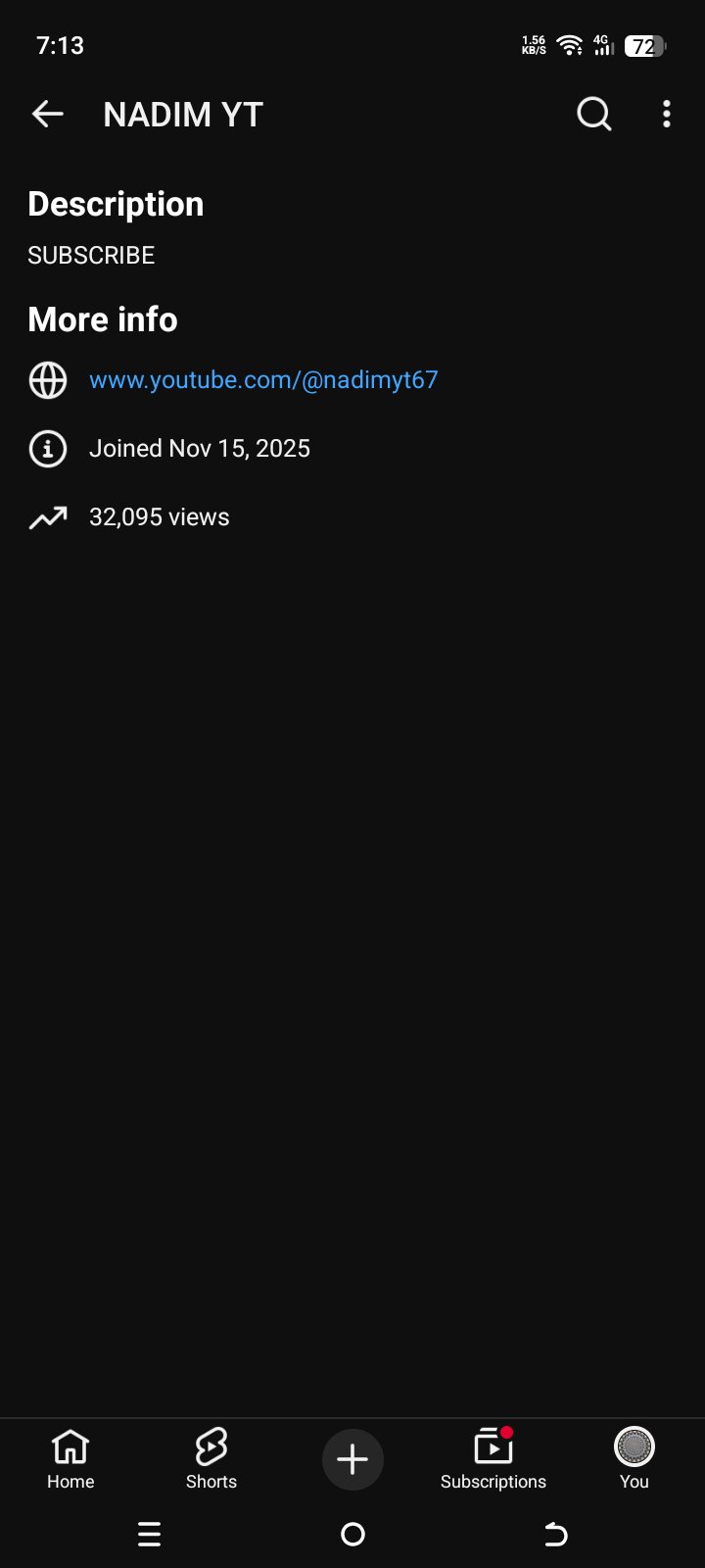 202 subscribers channel high rice channels