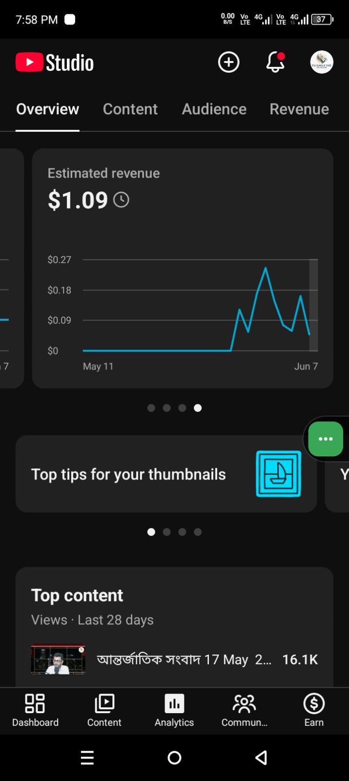 Full fresh monetized channel, 29 may monetized, you can eran a good money.