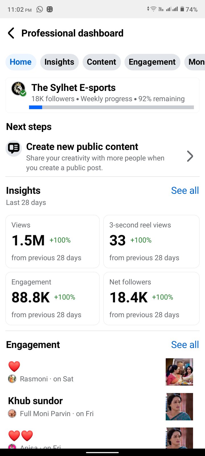 Facebook pages sell