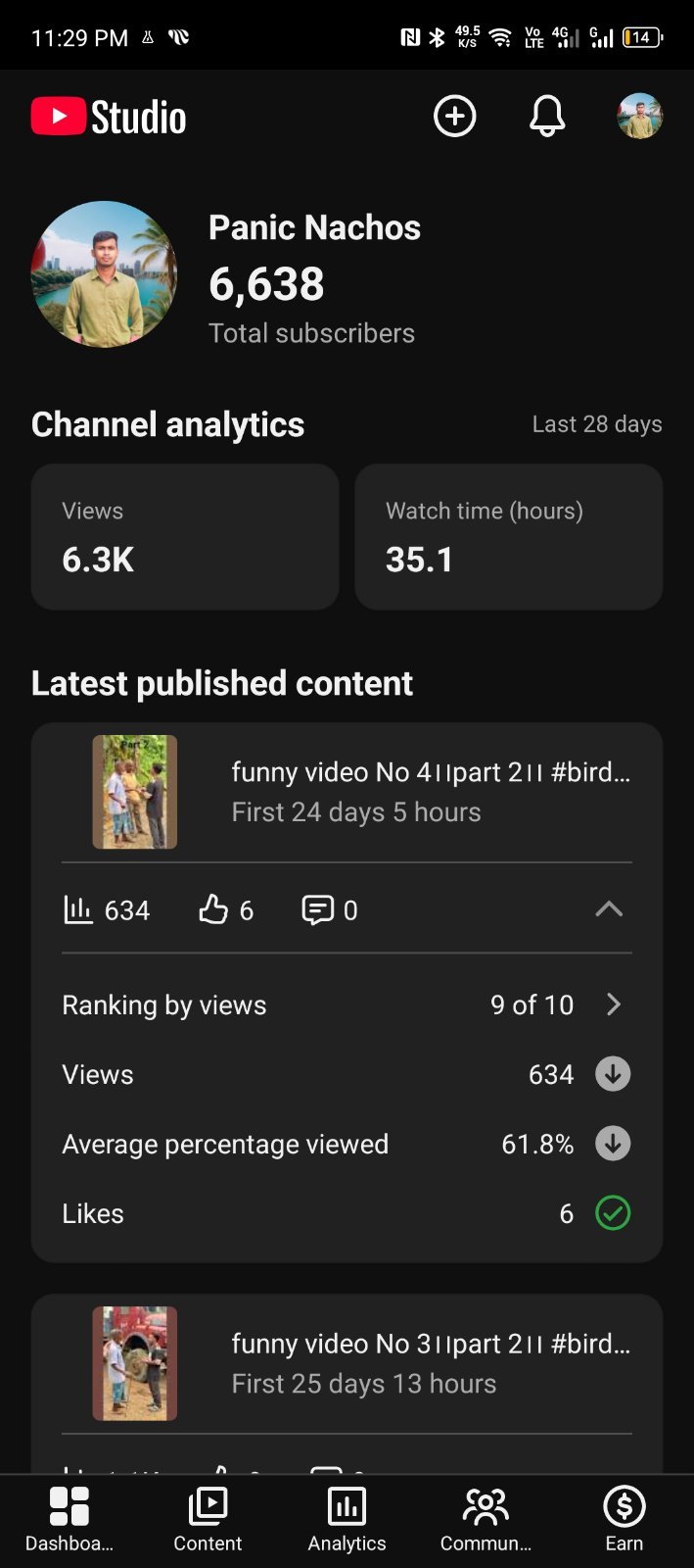 Youtube channel - 6638 subscribers