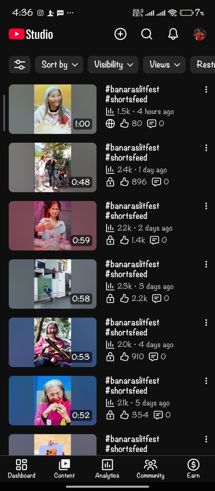 High reach yt channel