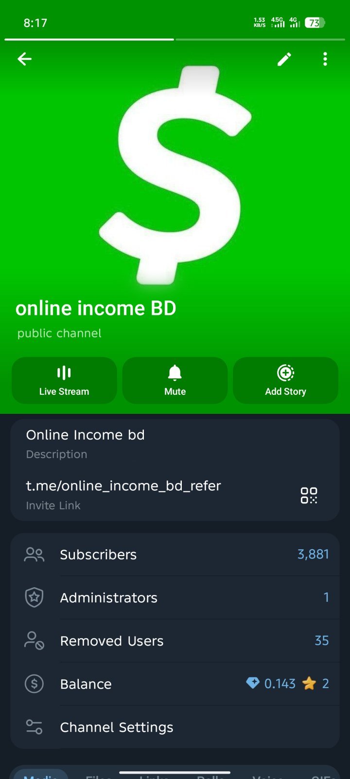 Telegram channel sell