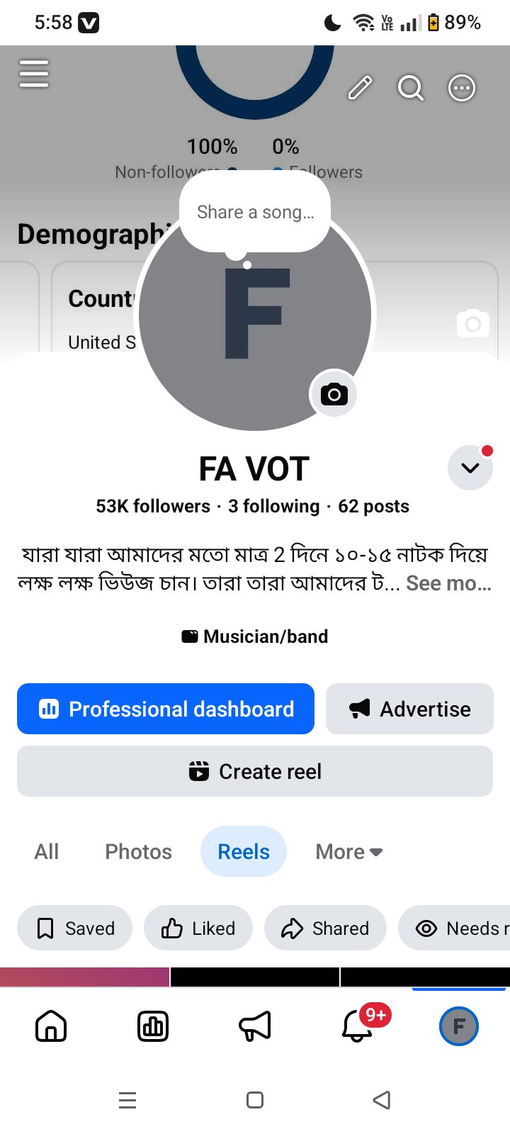53000 হাজার ফলোয়ারের ফেসবুক পেজ বিক্রি করা হবে