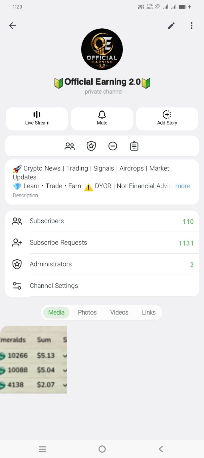 High Quality Telegram Chenal🔰