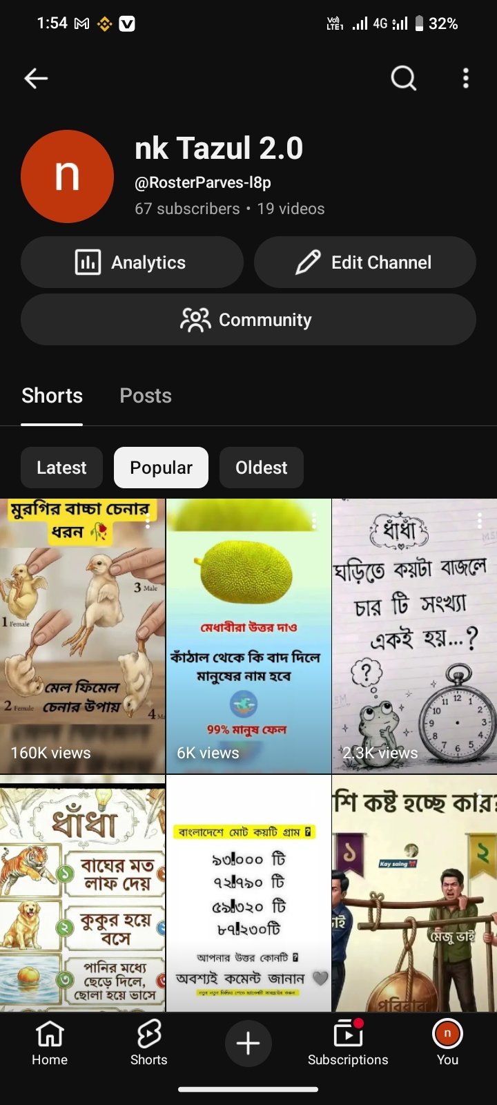 রানিং চ্যানেল বিক্রি হবে