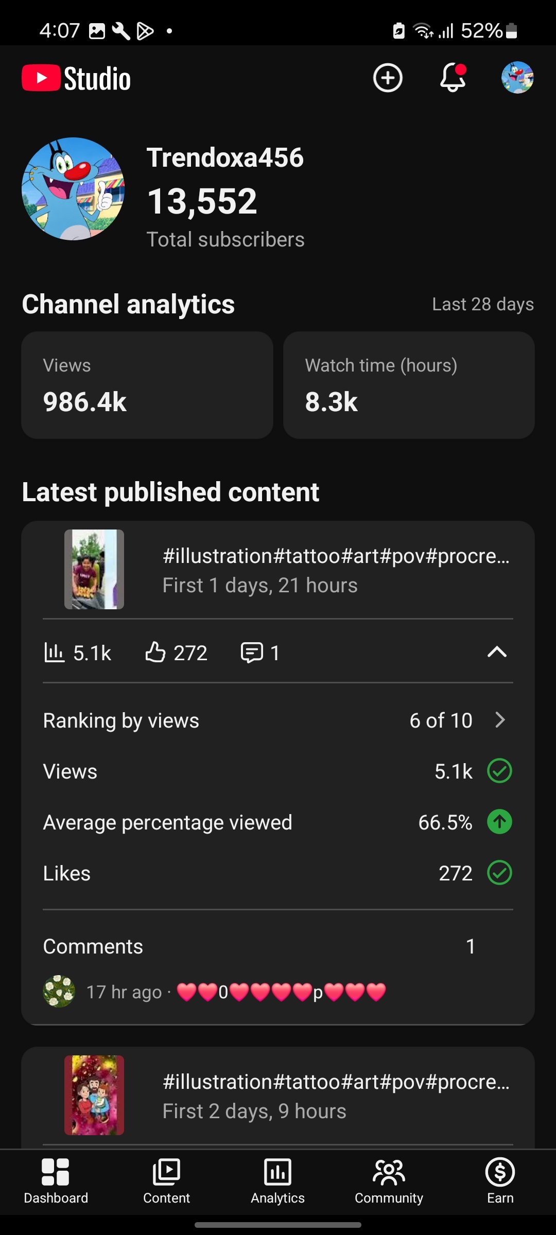 Youtube channel sell