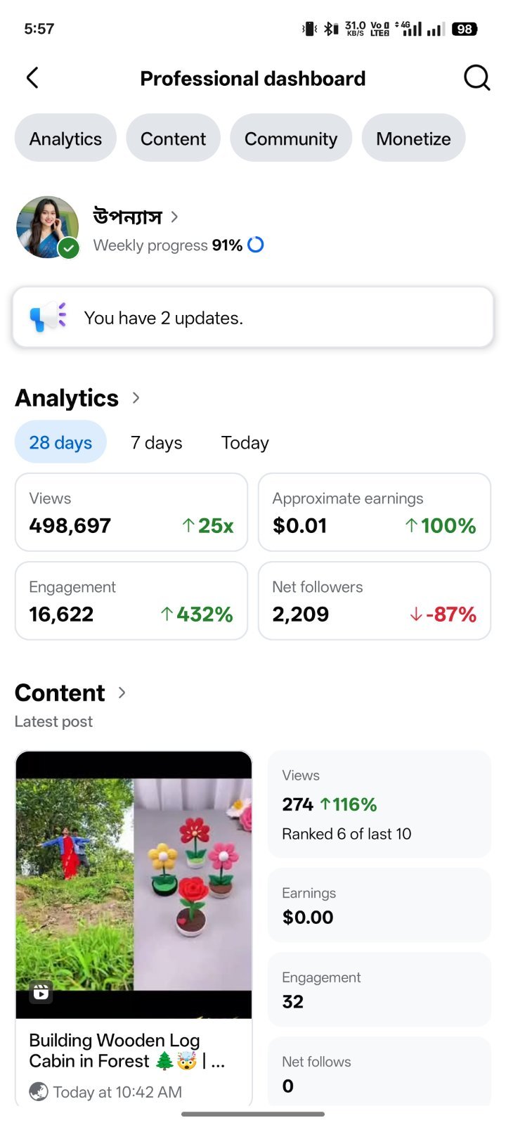 Full Frash Facebook Page Followers 21K